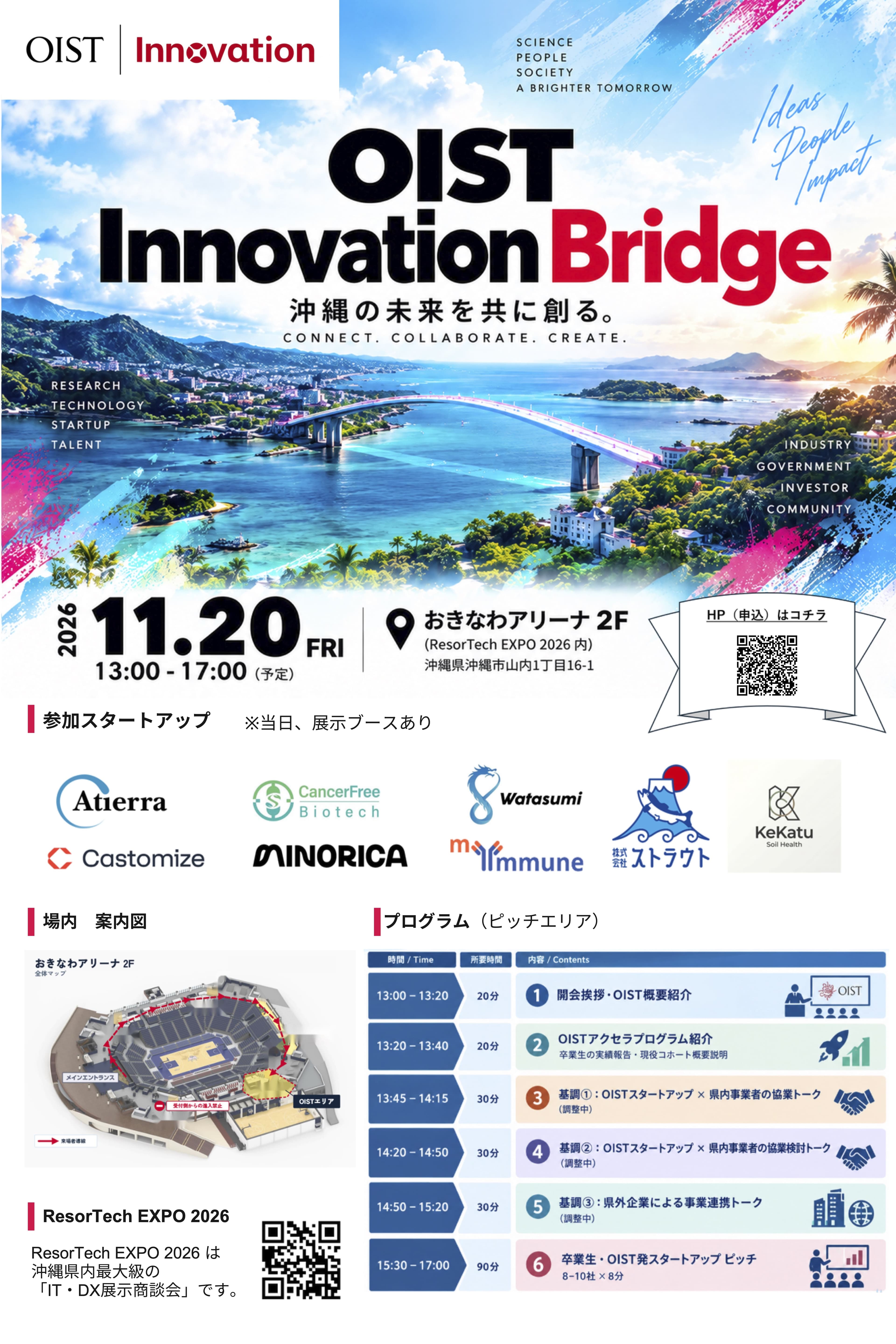 OIST Innovation Bridge