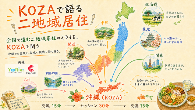 KOZAで語る二地域居住～地方を盛り上げたいプレイヤーによる作戦会議！～